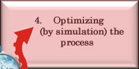 Optimizing by simulation