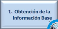 Informacin de la Base de Datos